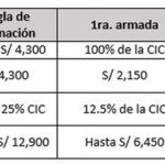 3204_afp