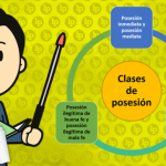 Clases-de-posesion-LP-1-696×364