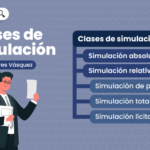 Clases-de-simulacion-LP-1068×558