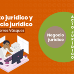 El-acto-y-negocio-juridico-LP-1068×561