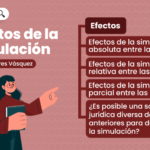 Efectos-de-la-simulacion-Anibal-Torres-LP-1068×558