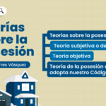 Teorias-sobre-la-posesion-LP-1068×561