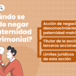 paternidad-matrimonial-LP-1068×561
