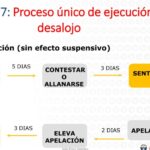 Diapositivas-nuevas-DESALOJO-1068×565