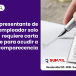 Resolucion-165-2021-Sunafil-TFL-LPDerecho-1068×561
