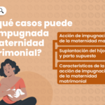 inpugnada-maternidad-matrimonial-LP-1068×561